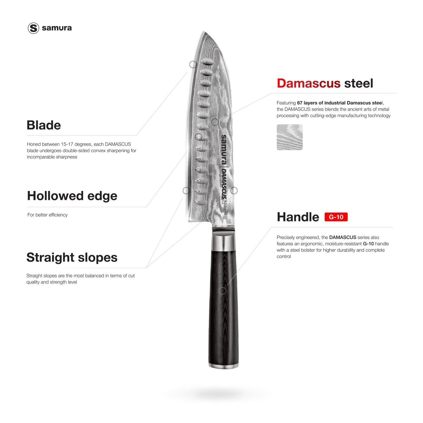 Samura Samura DAMASCUS Santoku knife 7.0"/ 180 mm - Neo Essentials Store
