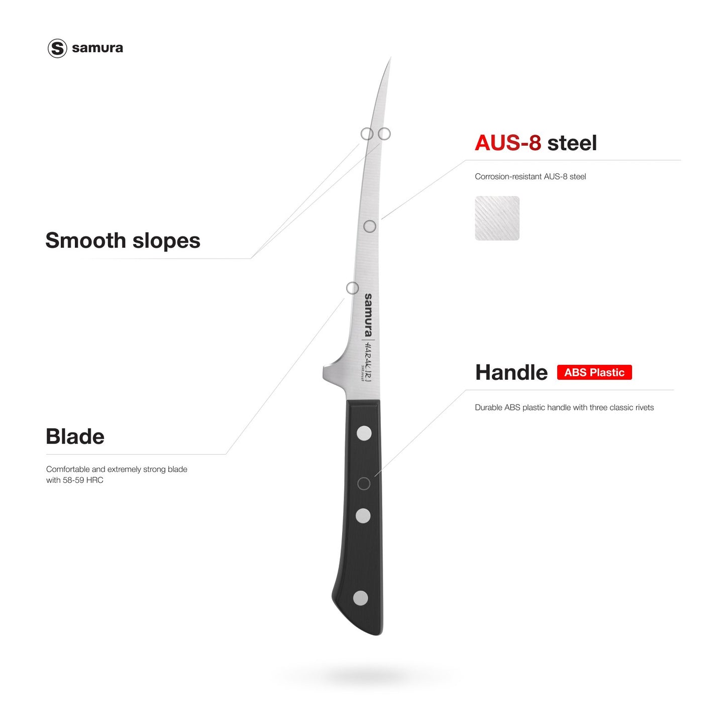 Samura Samura HARAKIRI Small Fillet knife 5.4"/137 mm, Black - Neo Essentials Store