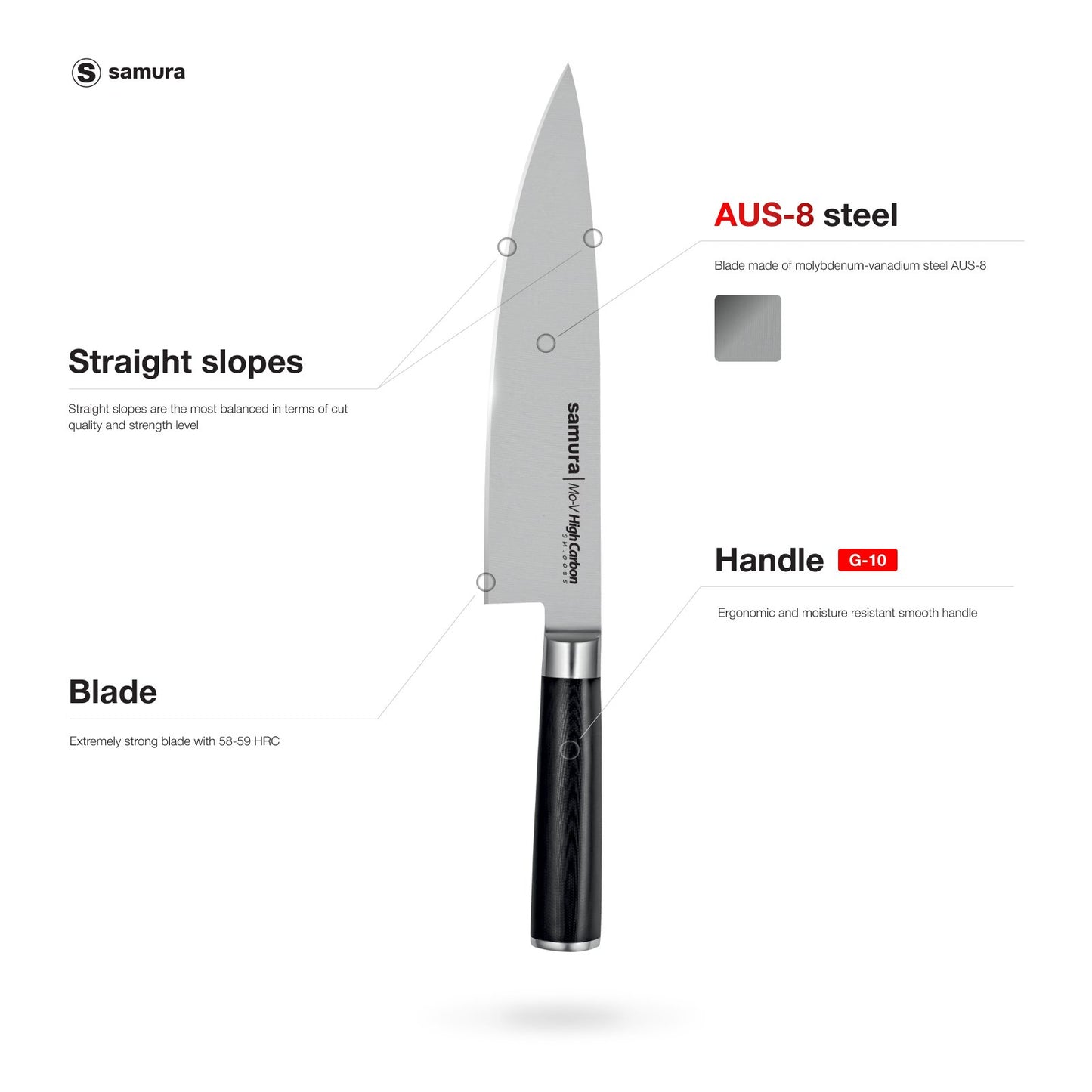 Samura Samura MO-V Chef's knife 8.0"/200mm - Neo Essentials Store