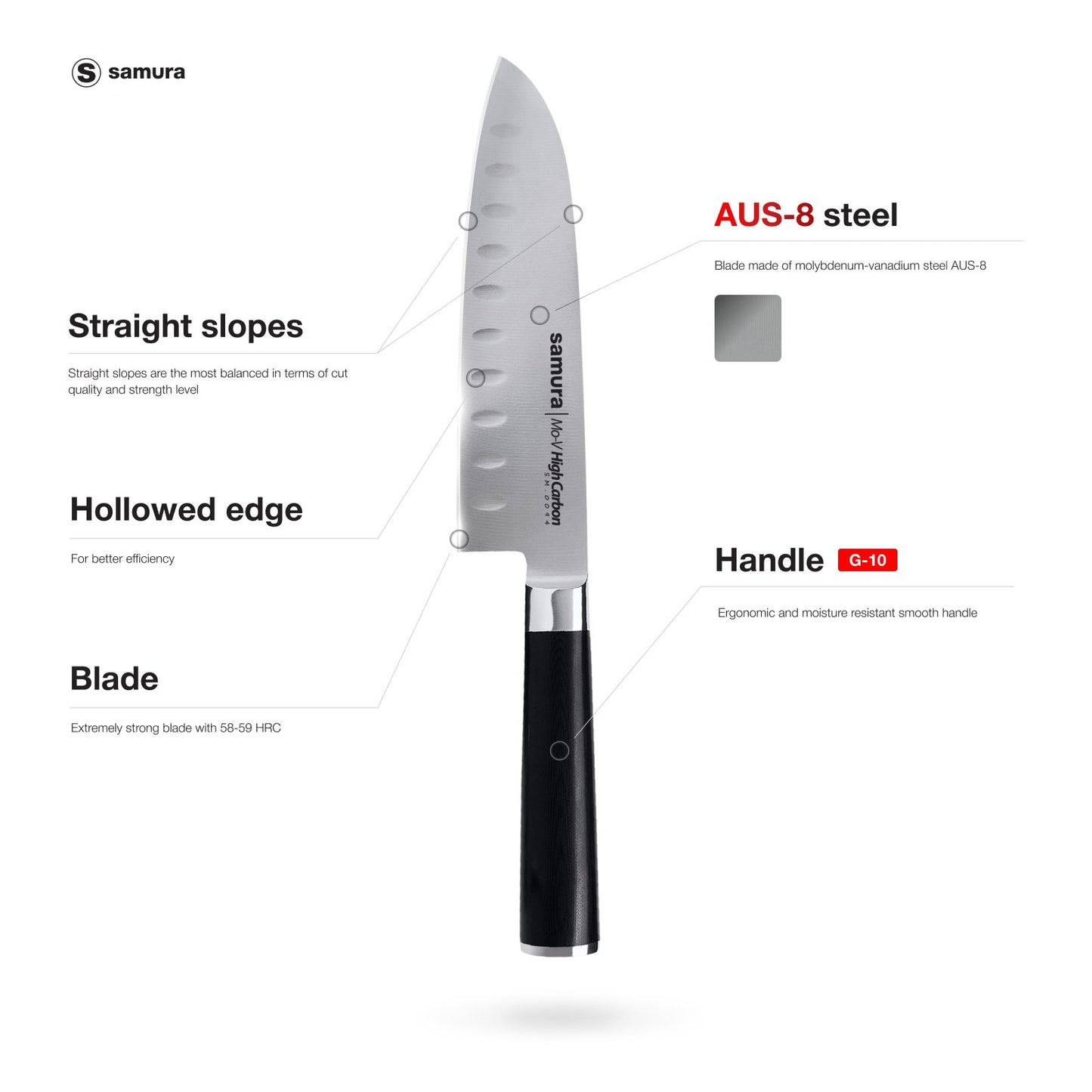 Samura Samura MO-V Santoku knife hollow ground 7.0"/180 mm - Neo Essentials Store