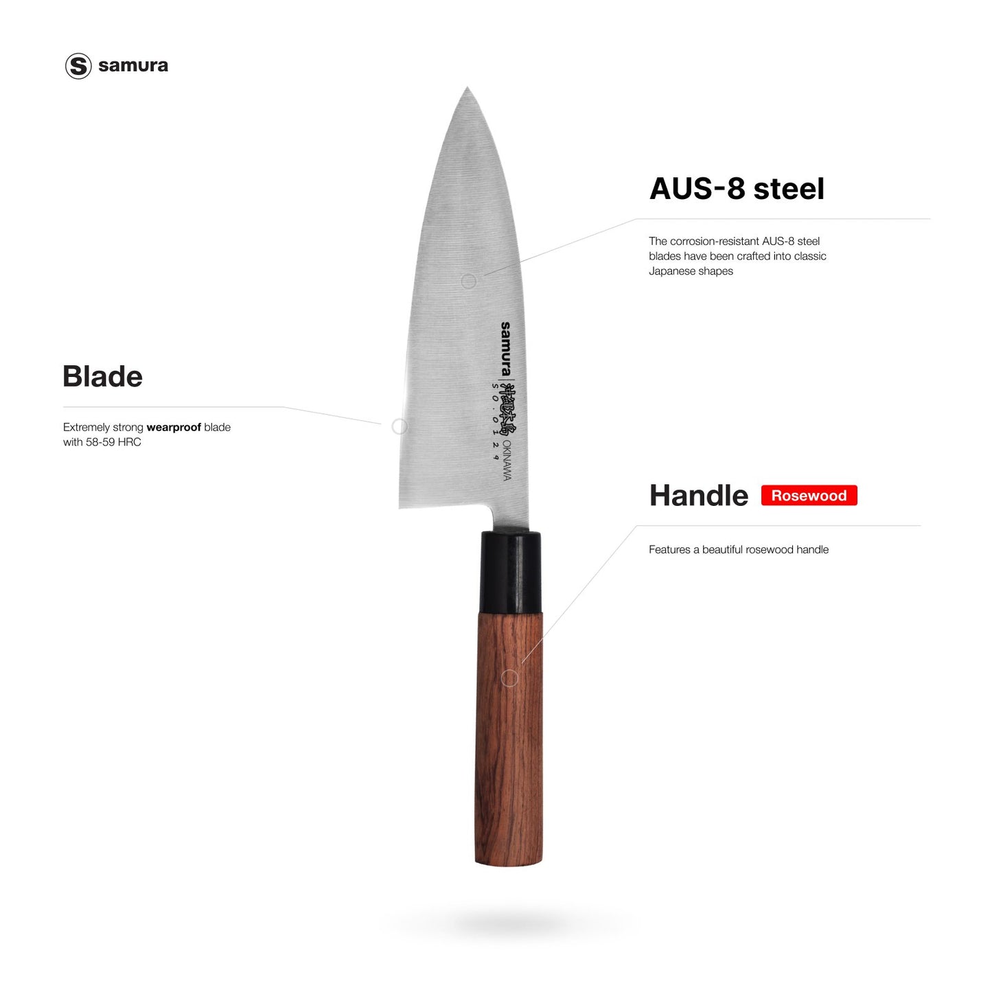 Samura Samura OKINAWA Deba knife 6.7"/170 mm Single-edged blade - Neo Essentials Store