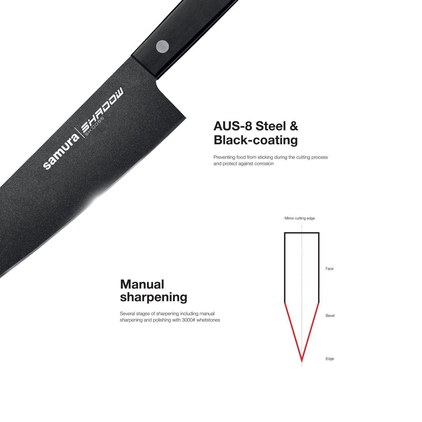 Samura Samura SHADOW Set of 3 kitchen knives: Chef's knife, Utility knife, Paring knife with black non-stick coating - Neo Essentials Store