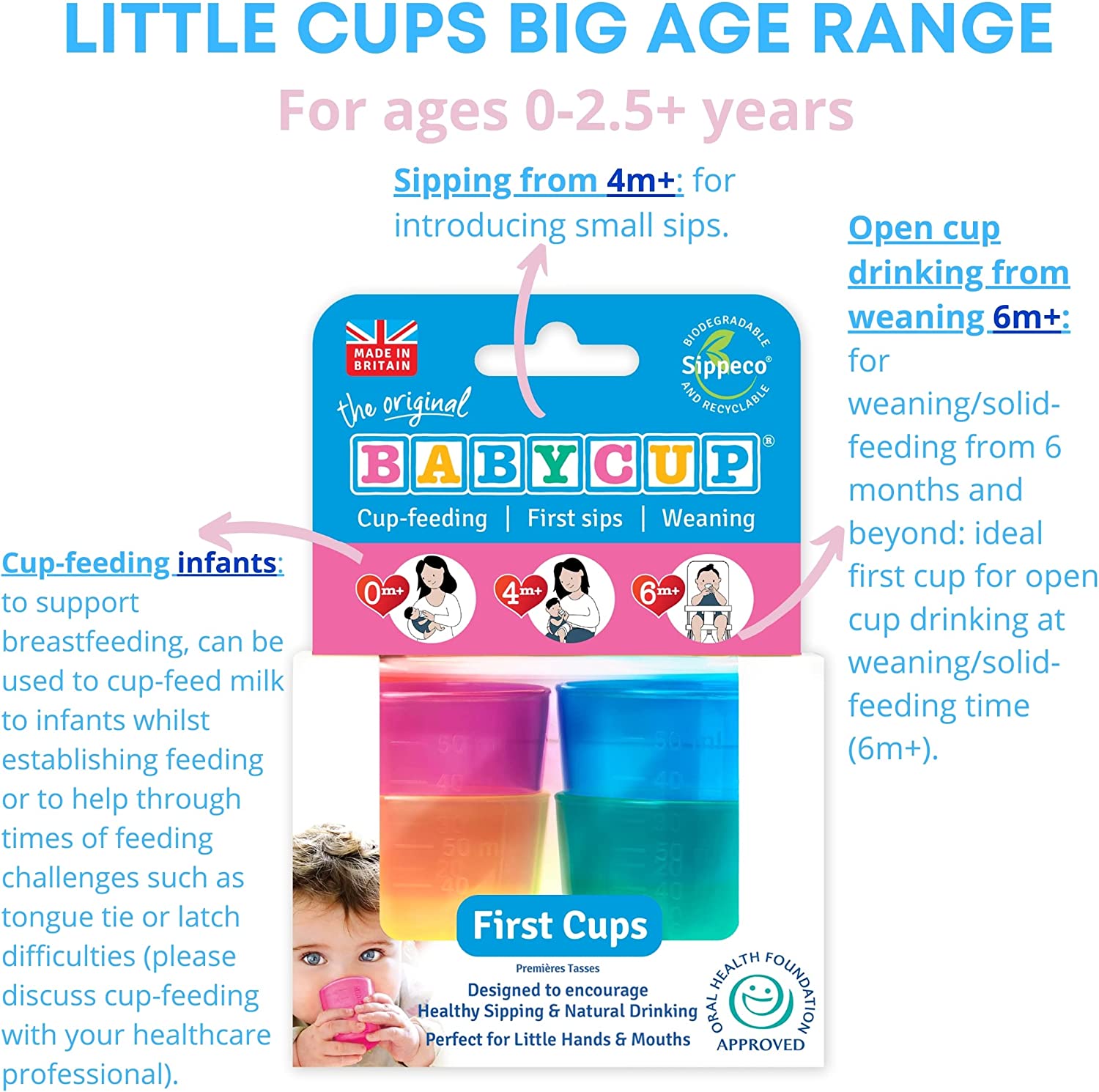 Babycup - Multi Color - Neo Essentials Store