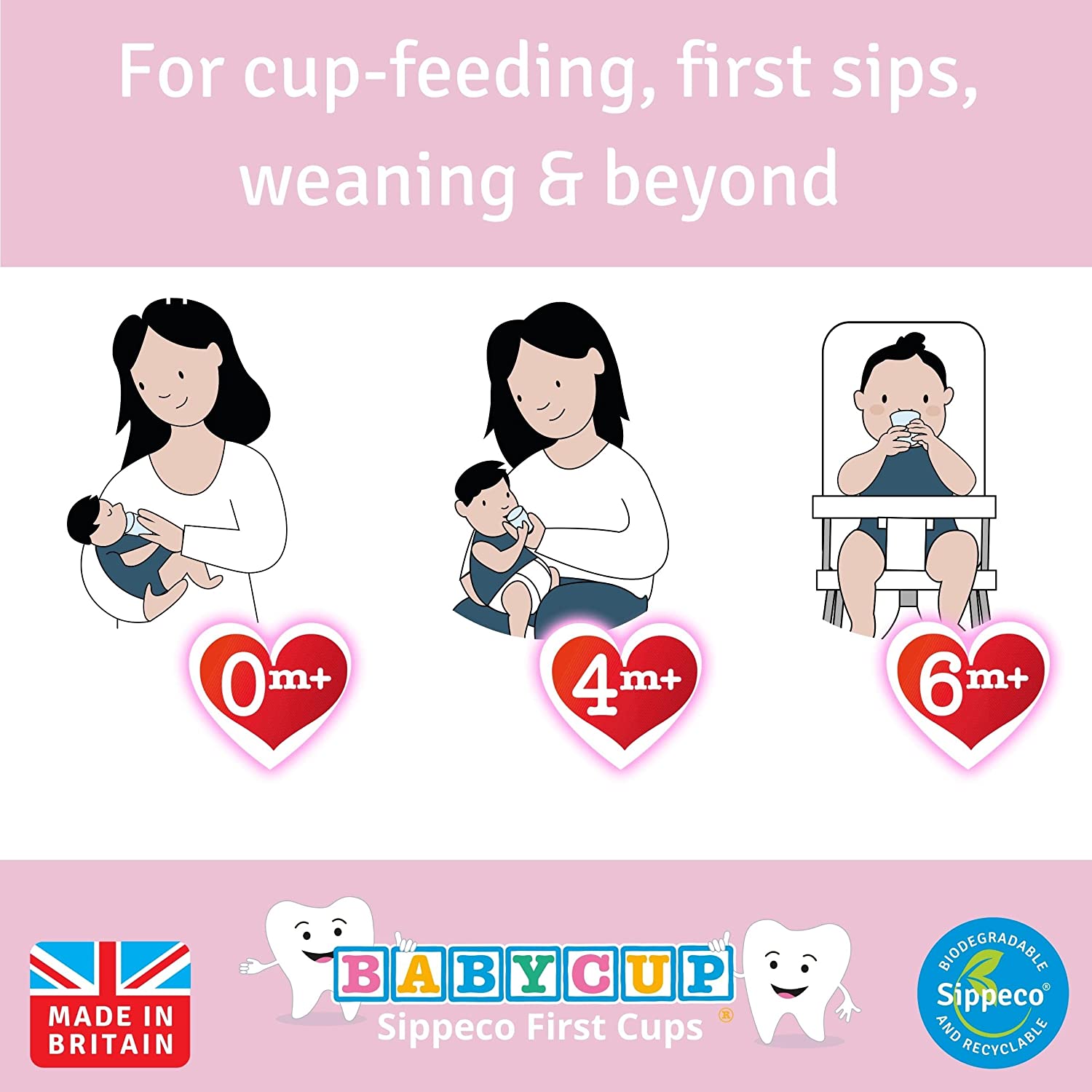 Babycup - Sippy Cups for Babies, Toddlers, Children - Blue - Neo Essentials Store