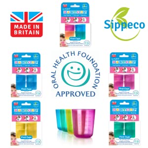 Babycup - Sippy Cups for Babies, Toddlers, Children - Green - Neo Essentials Store