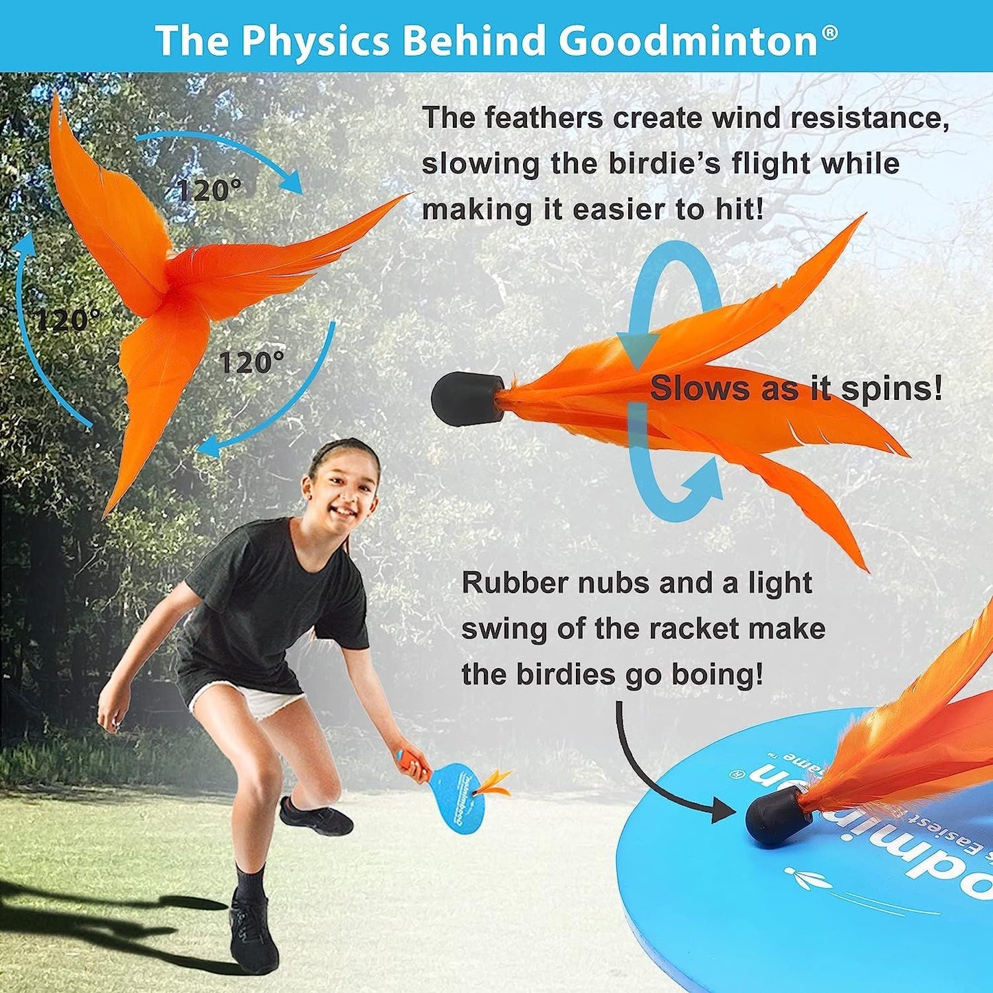VIAHART Goodminton - The World's Easiest Racquet Game 6 Extra Birdies - Neo Essentials Store