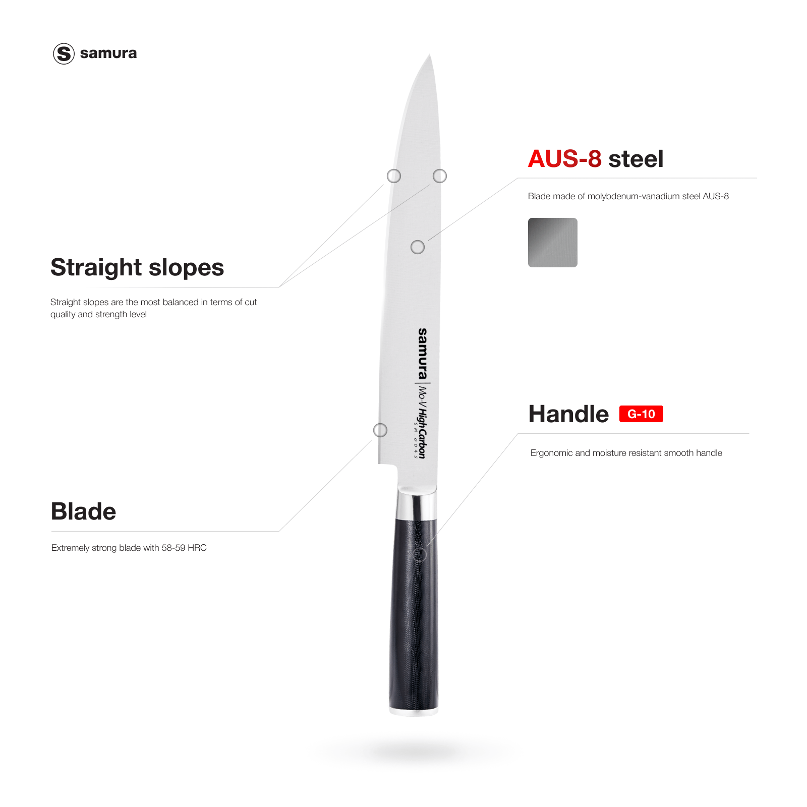 Samura MO - V Slicing knife 9.0"/230 mm - Neo Essentials Store