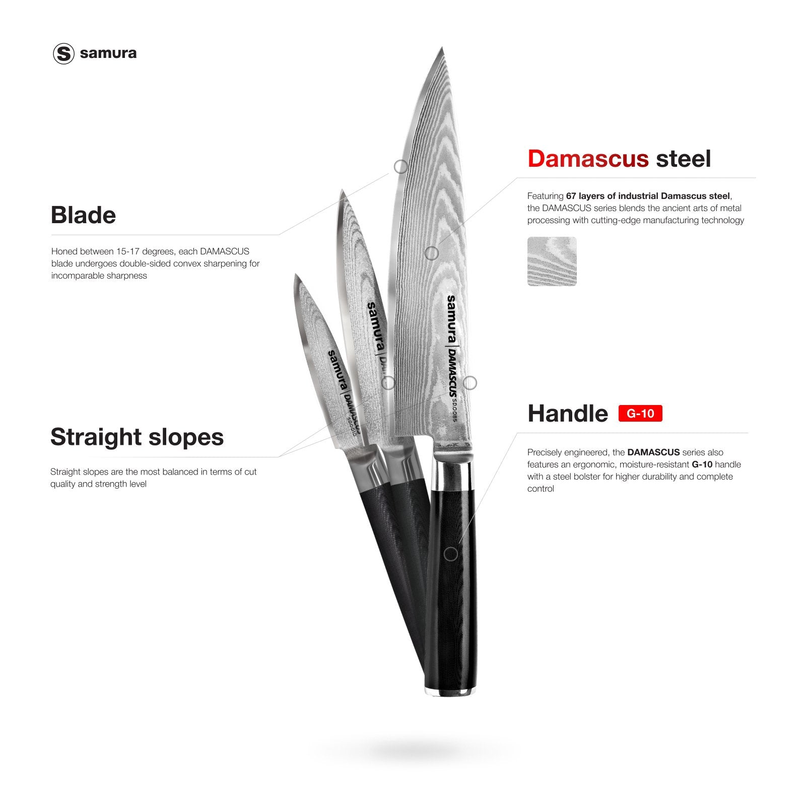 Samura Samura DAMASCUS Set of 3 kitchen knives IN A GIFT BOX: Paring knife, Utility knife, Chef's knife - Neo Essentials Store