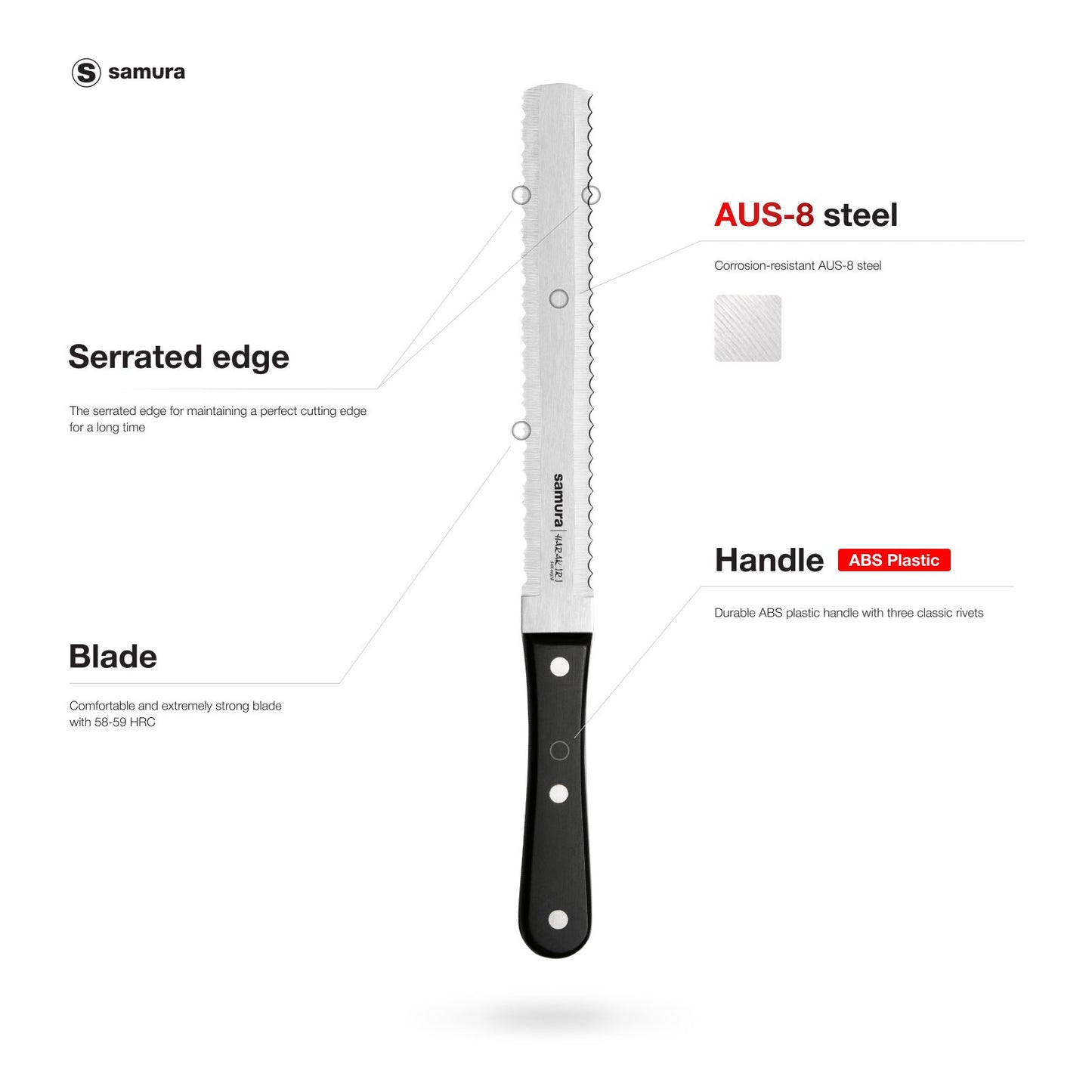 Samura Samura HARAKIRI Two-sided saw knife for bread and frozen food 7.1"/180 mm, Black - Neo Essentials Store