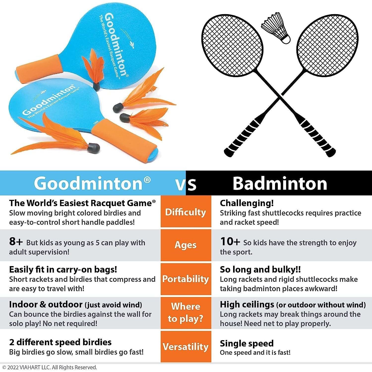 VIAHART Goodminton - The World's Easiest Racquet Game - Neo Essentials Store